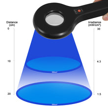 Load image into Gallery viewer, MAINENG Wood's Lamp M5130