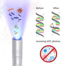 Load image into Gallery viewer, Portable UV-C Disinfecting Lighting