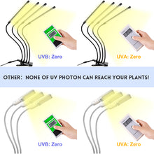 Load image into Gallery viewer, M23-105 LED Grow Light